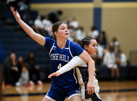 2025-26 Basketball