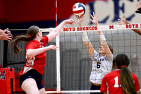 2026-9-1 Keller @ Mckinney Boyd (TX)  - Girls - Varsity - Volleyball